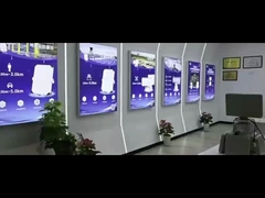 ملخص تقنية لي كان